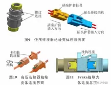 连接器界面设计